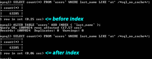 optimisation mysql
