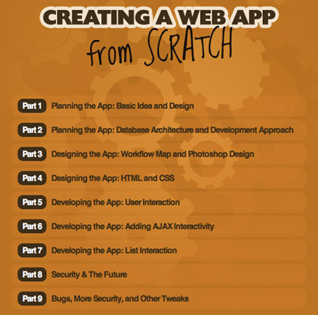 makingwebapp