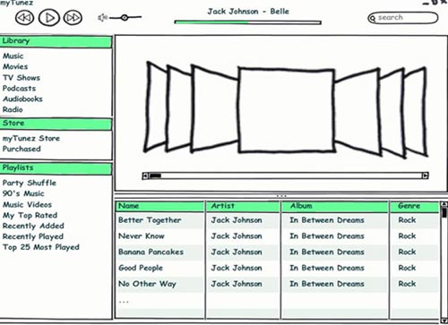 wireframing, prototypage et zoning de sites web