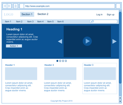 kit prototypage wireframing google drawings