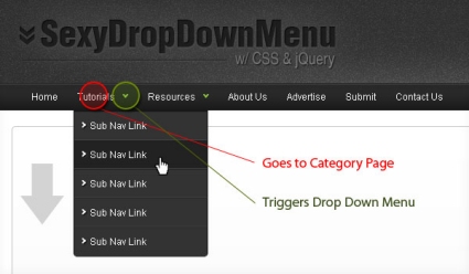 menu jquery css