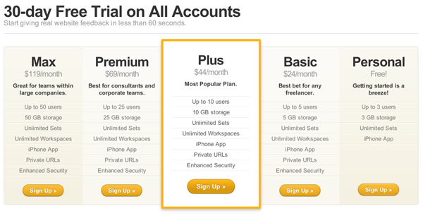 pricing signup