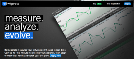 measure analyze trafic audience