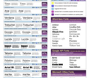 web fonts