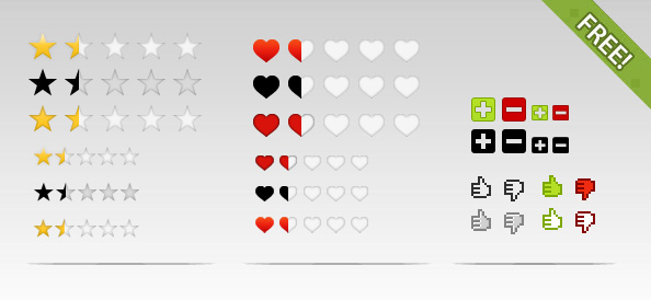 ratings