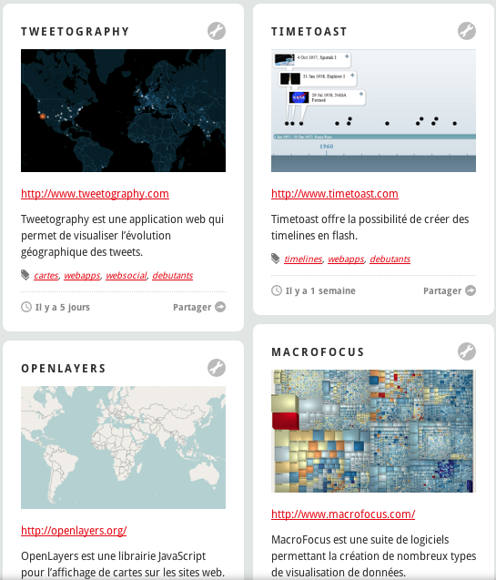 data visualisation