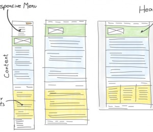 responsive layout sketches
